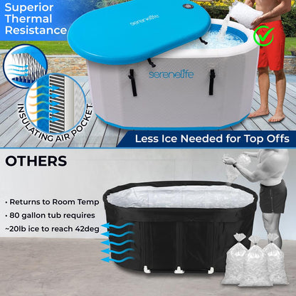 Inflatable Cold Plunge Tub 150 Gal Drop Stitch PVC Therapy Recovery