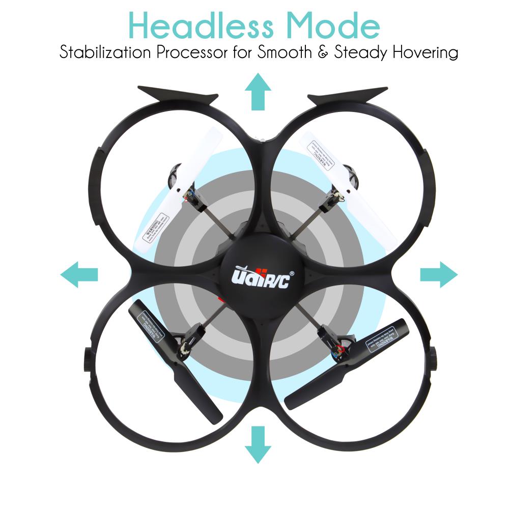 product image number 3 for SereneLife Drone Quad-Copter With Hd Camera + Video