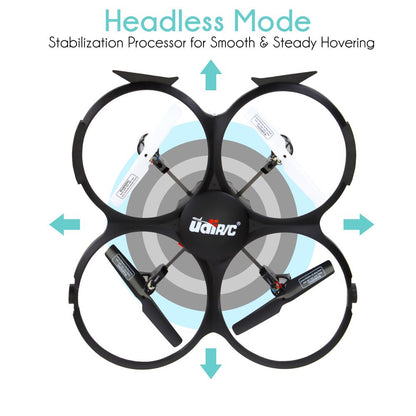 product image number 3 for SereneLife Drone Quad-Copter With Hd Camera + Video