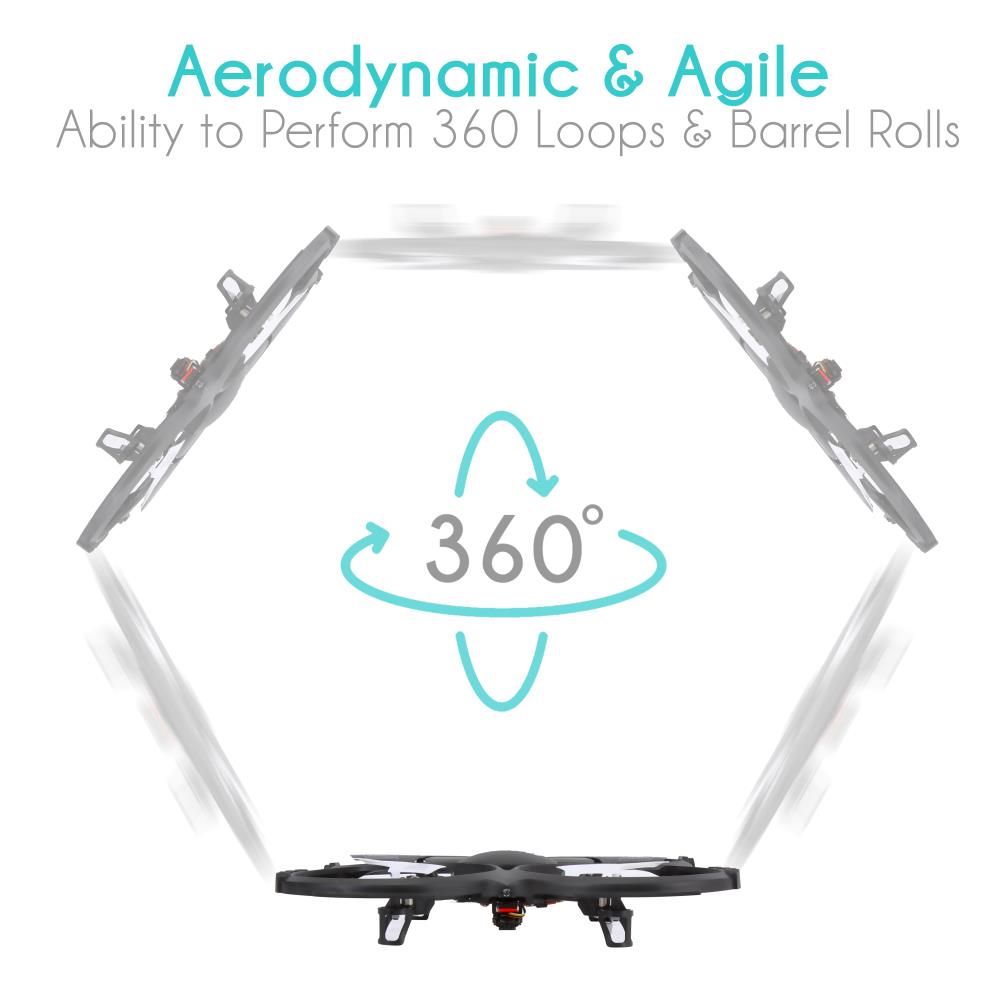 product image number 4 for SereneLife Drone Quad-Copter With Hd Camera + Video