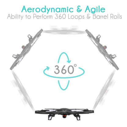 product image number 4 for SereneLife Drone Quad-Copter With Hd Camera + Video