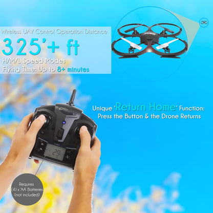 product image number 5 for SereneLife Drone Quad-Copter With Hd Camera + Video