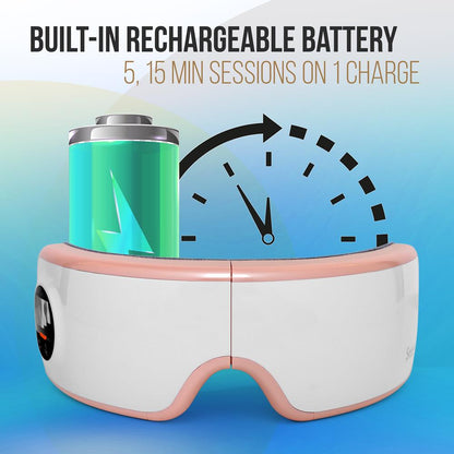 product image number 2 for SereneLife Eye Massager