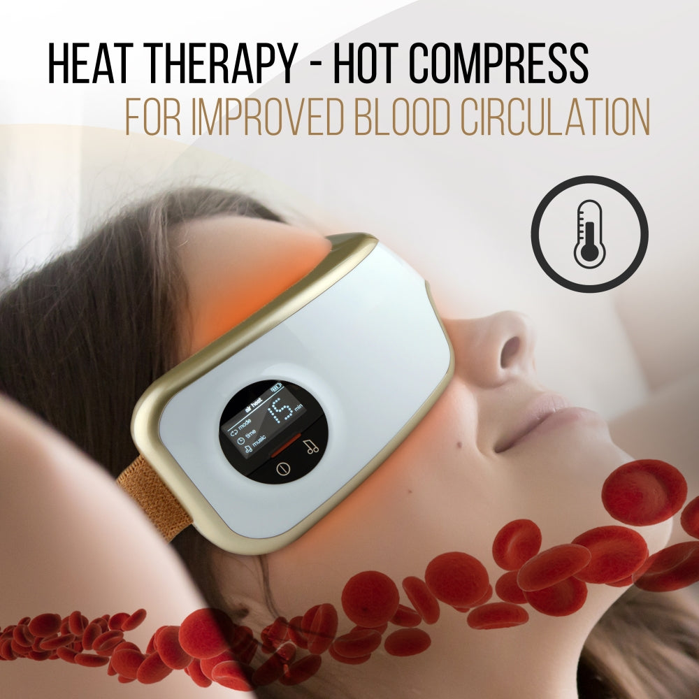 product image number 4 for SereneLife Digital Eye Massager