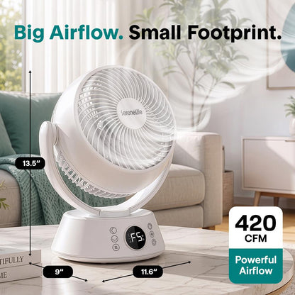 Serenelife Compact Air Circulating Fan With Adjustable Speeds, Quiet Operation, And 90° Vertical  60° Horizontal Oscillation – Ideal For Home And Office (White)
