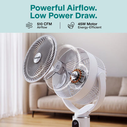 Serenelife Omni-Directional Fan With 90° Vertical And 60° Horizontal Auto Oscillation, 6 Speeds, 12-Hour Timer, And Ambient Light – Quiet 45W Fan For Home & Office (White)