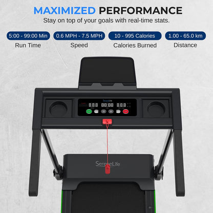 Folding Treadmill for Weight Loss, 2.5 HP Motor, Shock Absorption, White LED