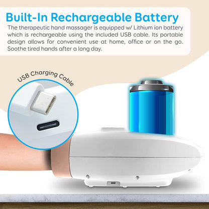 product image number 5 for SereneLife Therapeutic Hand Massager