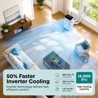 14000 BTU Portable Inverter Air Conditioner with Cooling, Heating, Wi-Fi Connectivity, and Quiet Operation – Perfect for Bedrooms, Offices, Living Rooms, and Indoor Spaces (White)