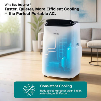 Serenelife Inverter Portable Air Conditioner With Wi-Fi Function - 12000 Btu Cooling (Ashrae), Compact Unit With Dehumidifier & Fan Modes, Includes Window Mount Kit (Gray)