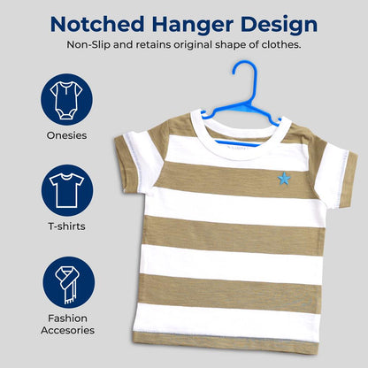 40-Pack Non-Slip Kids Hangers - Space-Saving, Durable Plastic, Blue