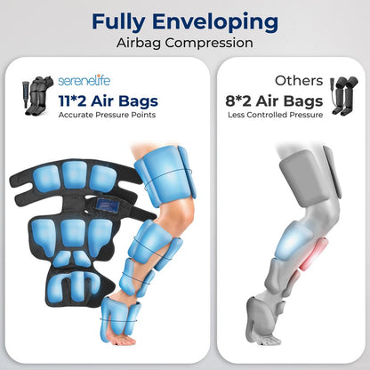 Air Compression Leg Massager, Pain Relief, Heat & 6 Modes, Soccer Leather