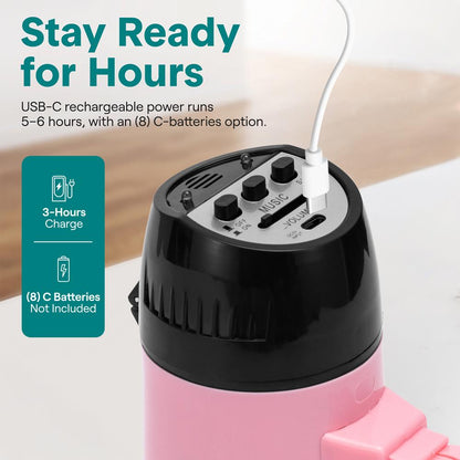 Serenelife 20W Rechargeable Megaphone With Mic, Music & Siren Modes, Usb-C Charging, Ergonomic Foldable Handle (Pink)