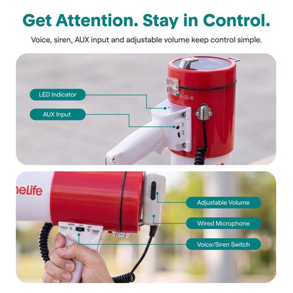 Serenelife 50W Rechargeable Megaphone With Wired Mic, Built-In Siren Modes, Aux, Usb-C Charging, Ergonomic Handle (Red)