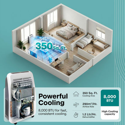 Portable Air Conditioner 8,000 BTU Efficient Cooling Remote Control