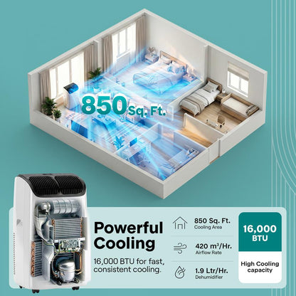 Serenelife Portable Air Conditioner And Heater With Wi-Fi Function - 16,000 Btu Cooling (Ashrae), Compact Unit With Dehumidifier & Fan Modes, Includes Window Mount Kit (Gray)