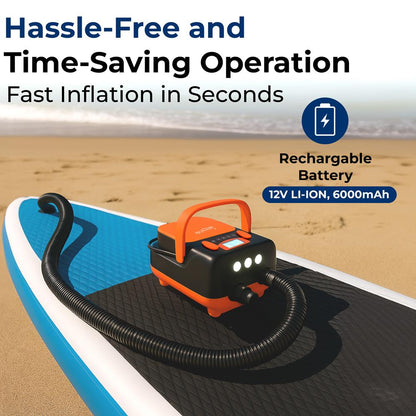 Electric Paddle Board Pump, Fast Inflation, Dual-Stage, Portable, LED Light