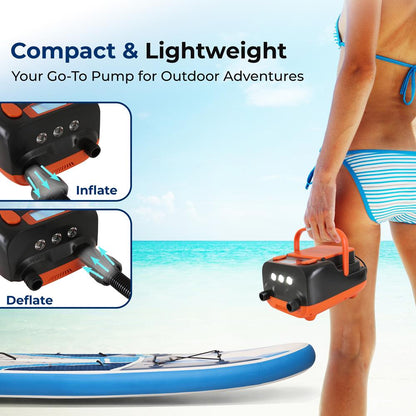 Electric Paddle Board Pump, Fast Inflation, Dual-Stage, Portable, LED Light