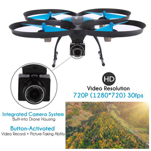 Retailer drone with built in camera