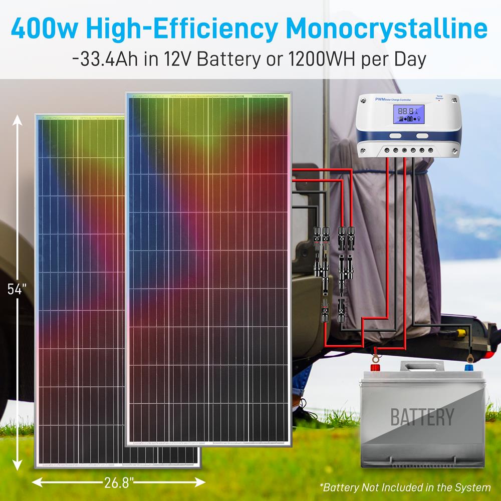 product image number 3 for SereneLife Mono Solar Panel Starter Kit