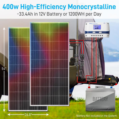 product image number 3 for SereneLife Mono Solar Panel Starter Kit
