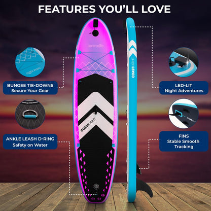 Inflatable Stand-Up Paddle-Board
