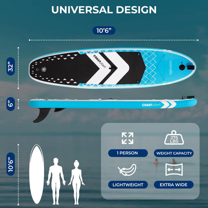 Inflatable Stand-Up Paddle-Board