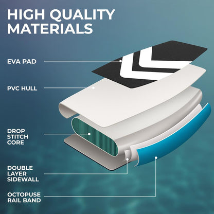 Inflatable Stand-Up Paddle-Board