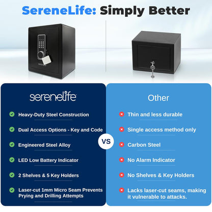 Electronic Safe Box, Secure Storage, Heavy-Duty Steel, Digital Keypad