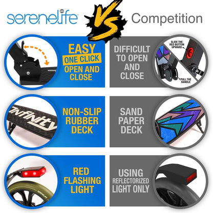 Kick Scooter for Teens & Adults, Smooth Ride, Alloy Deck, Camouflage