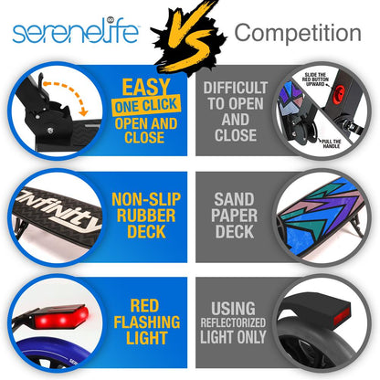 Kick Scooter for Teens & Adults, Adjustable Alloy Deck, Graffiti Design