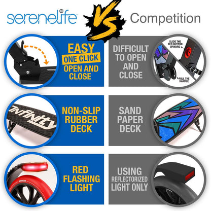 Foldable Kick Scooter for Teens & Adults, Smooth Wheels, Alloy Deck, Red