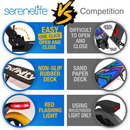 Kick Scooter for Teens & Adults, Foldable Alloy Deck, Leopard Design