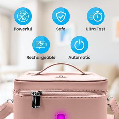 Portable Uv Light Germicidal Bag
