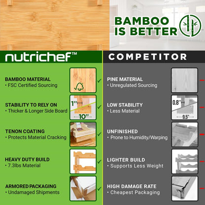 Bamboo Wine Rack 72-Bottle Capacity, Stackable 8-Tier, Easy Assembly