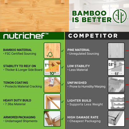 24 Bottle Bamboo Wine Rack - Space-Saving, Sturdy, Natural Finish