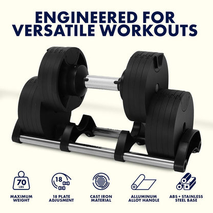 70 Lbs. Adjustable Dumbbell Weight Set - Home Workout/Fitness Equipment, One Single Dumbbell With Anti-Slip Metal Handle