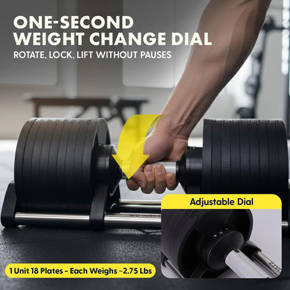 70 Lbs. Adjustable Dumbbell Weight Set - Home Workout/Fitness Equipment, One Single Dumbbell With Anti-Slip Metal Handle Set Of (2)