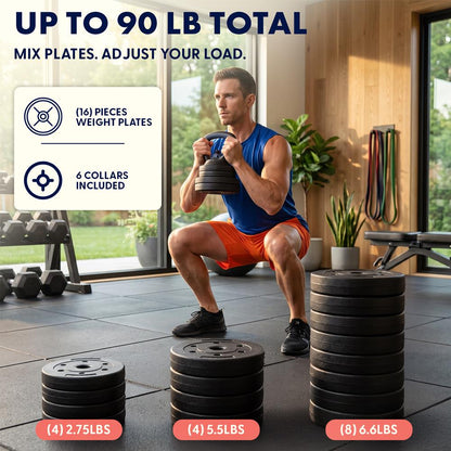 Squatz 4-In-1 Multifunctional 90 Lbs Adjustable Dumbbell Set With Barbell Connector, Kettlebell Handle And Push-Up Handles For Home Gym Strength Training (Black And Navy)