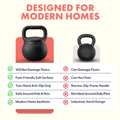 Squatz 20-Lb Soft Drop Kettlebell With Extra-Wide Handle And Sand-Filled Cushioned Base For Home Gym & Strength Training (Black)