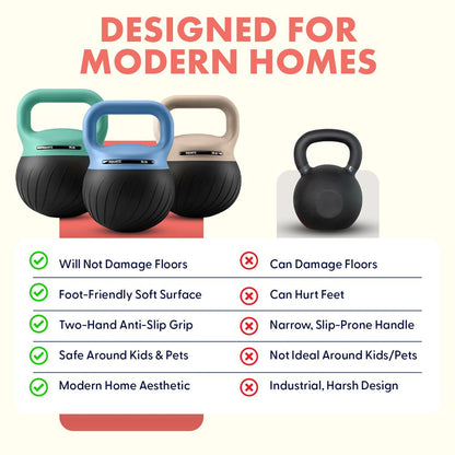 Squatz Soft Drop Kettlebell Set With Extra-Wide Handle, Multiple Weight Options And Sand-Filled Cushioned Base For Home Gym & Strength Training