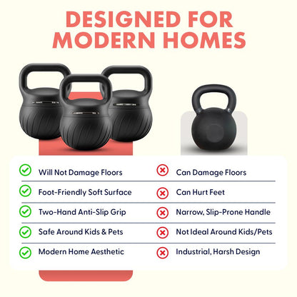 Squatz Soft Drop Kettlebell Set With Extra-Wide Handle, Multiple Weight Options And Sand-Filled Cushioned Base For Home Gym & Strength Training