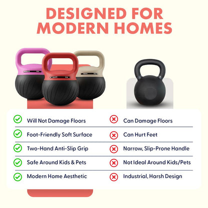 Squatz Soft Drop Kettlebell Set With Extra-Wide Handle, Multiple Weight Options And Sand-Filled Cushioned Base For Home Gym & Strength Training