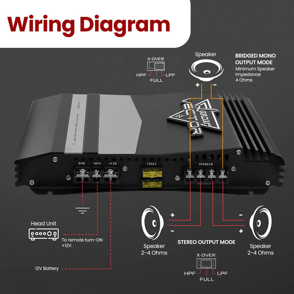 product image number 4 for Lanzar 2-Channel High Power Amplifier